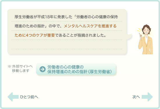厚生労働省が平成18年に発表した「事業場における労働者の心の健康づくりのための指針について」の中で、メンタルヘルスケアを推進するために4つのケアが重要であることが指摘されました。　※厚生労働省のサイトに移動します。