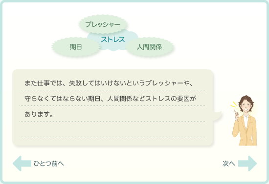 また仕事では、失敗してはいけないというプレッシャーや、守らなくてはならない期日、人間関係などストレスの要因があります。