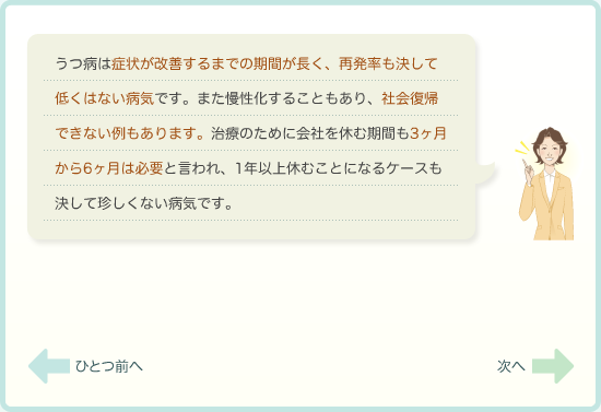 うつ病は症状が改善するまでの期間が長く、再発率も決して低くはない病気です。また慢性化することもあり、社会復帰できない例もあります。治療のために会社を休む期間も3ヶ月から6ヶ月は必要と言われ、1年以上休むことになるケースも決して珍しくない病気です。