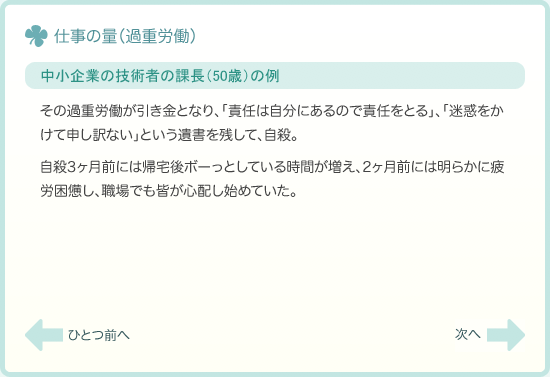 職場のメンタルヘルス うつ病とは 一次予防の実践 14 48