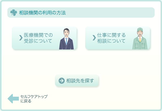 相談機関の利用の方法
